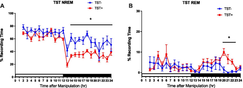 12906_2021_3463_Fig2_HTML(1)