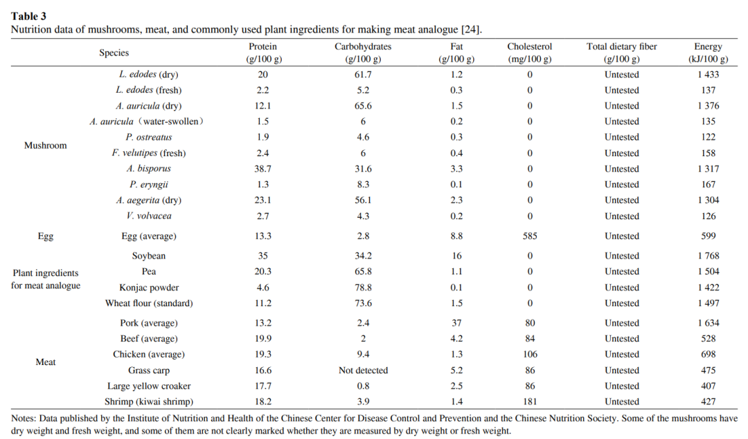 微信图片_20230111102645