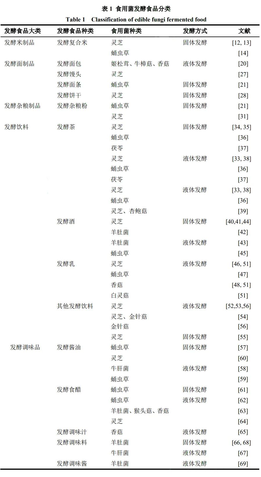 微信图片_20221129144529