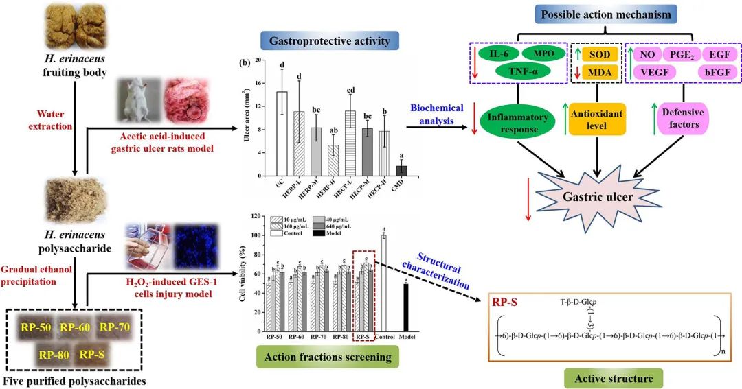 微信图片_20220617100852