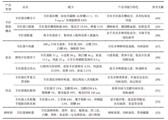 微信图片_20220816140225