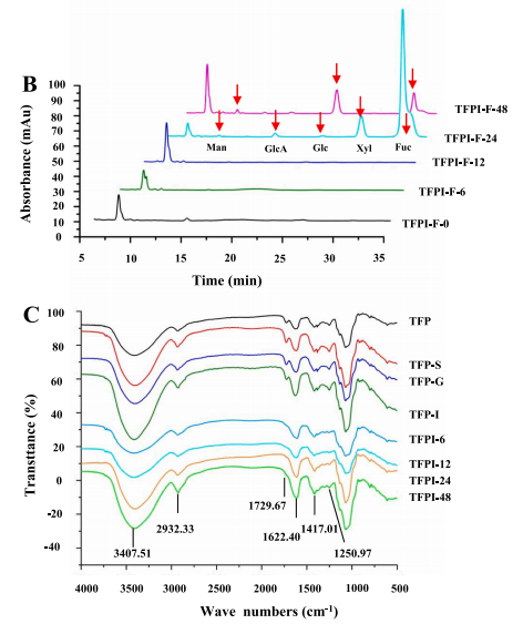 微信图片_20220715135209