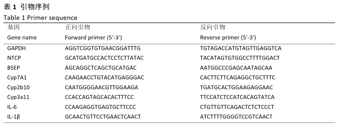 微信图片_20220427161852