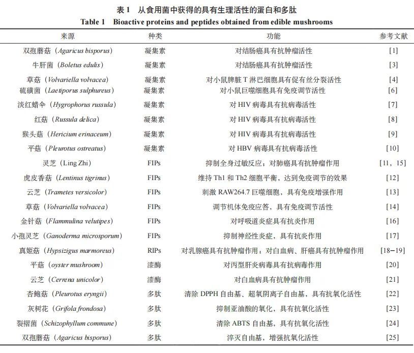 微信图片_20221214133010
