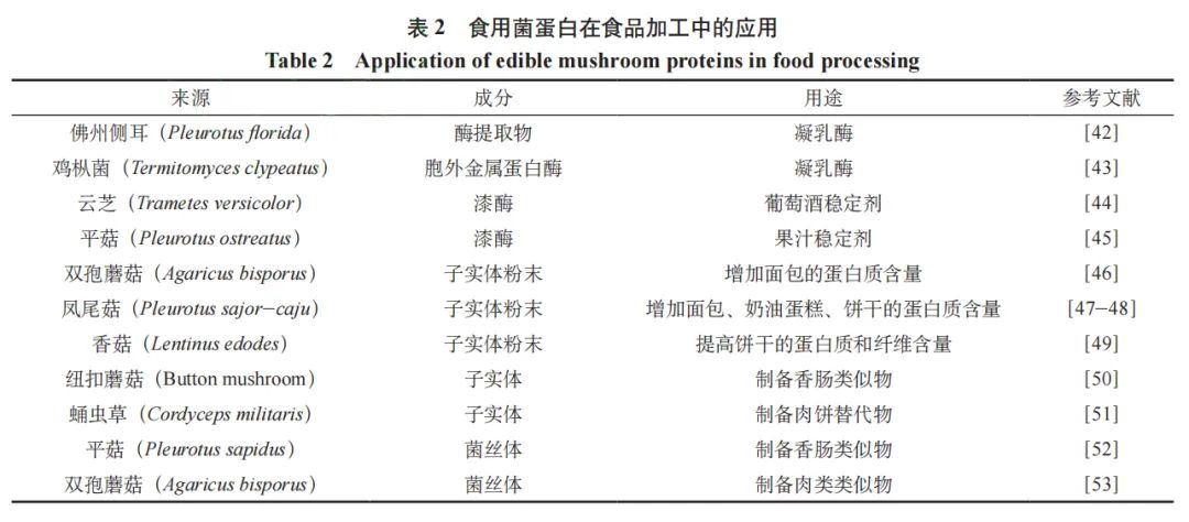 微信图片_20221214133254