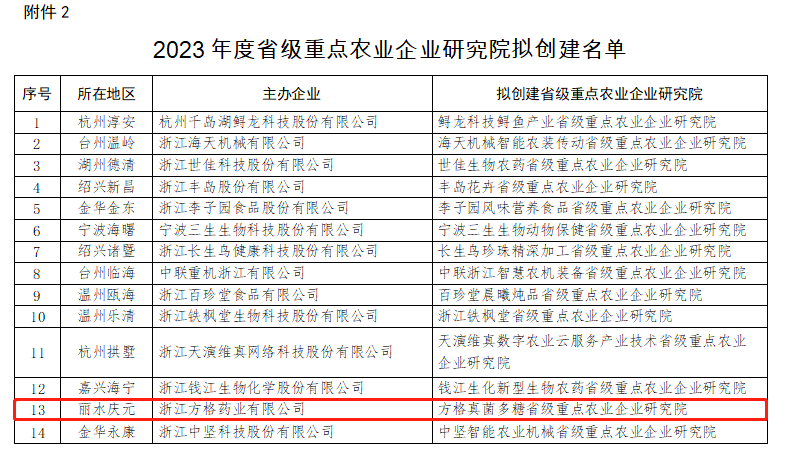 微信图片_20230209101709