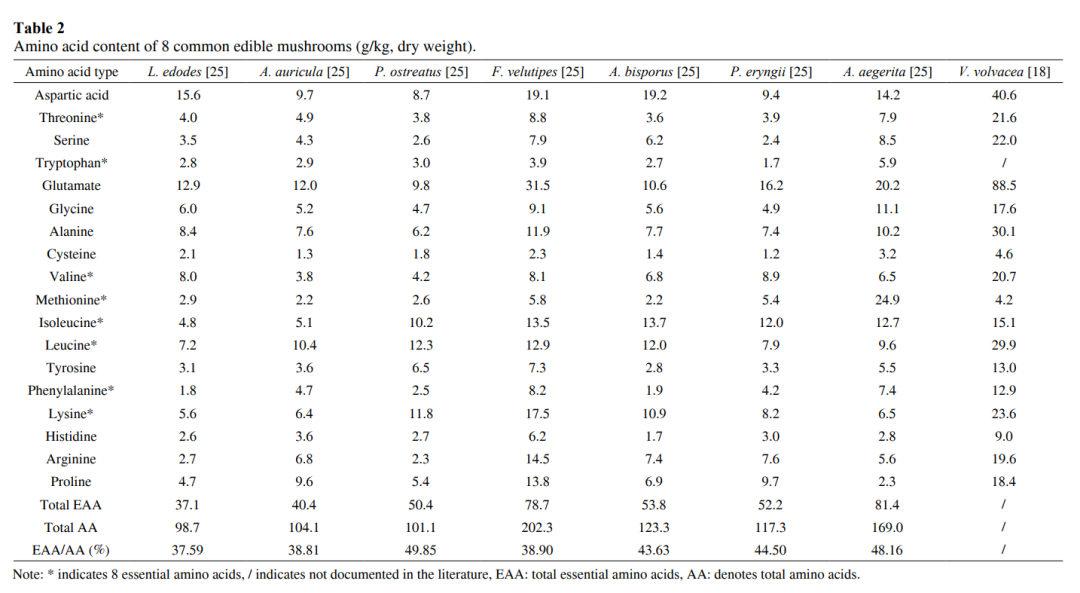 微信图片_20230111102256